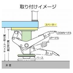 画像5: 900-5F7　ハンマーキャスター　ハンマーロック　900-5H250